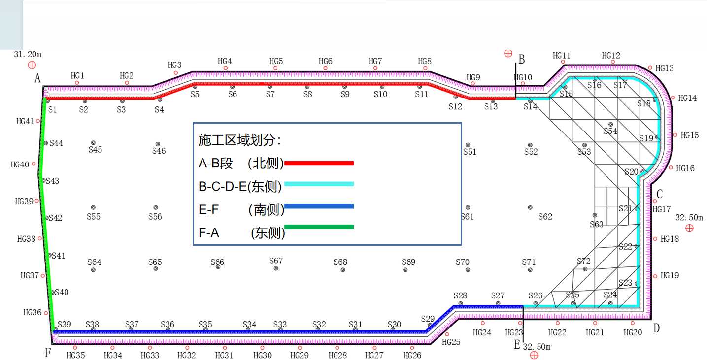 临汾乡宁县基坑支护设计